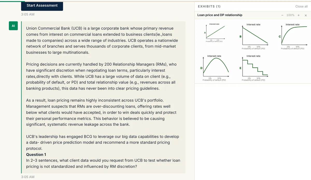 DrillCase Casey-style chatbot case: the chatbot sets out the case and asks question 1, with a loan-pricing exhibit of five candidate charts open beside the chat